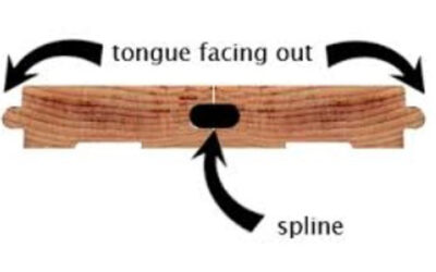 What is a hardwood flooring spline, and how does it work?